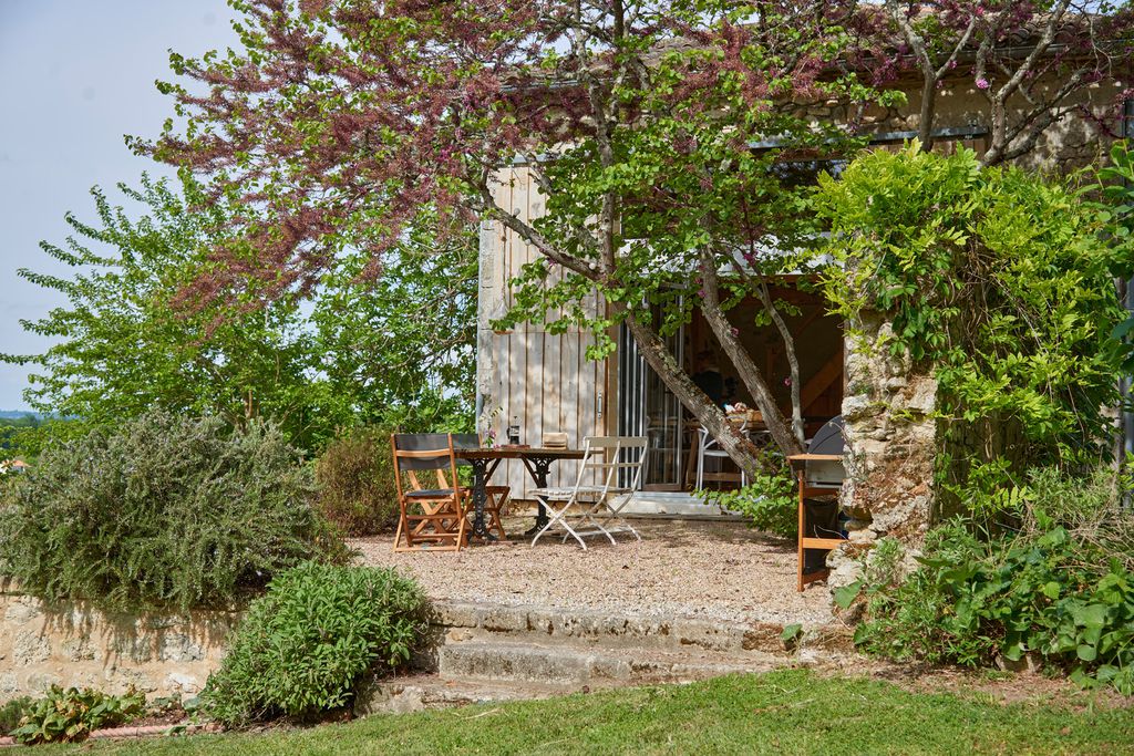 gites for rent in dordogne france