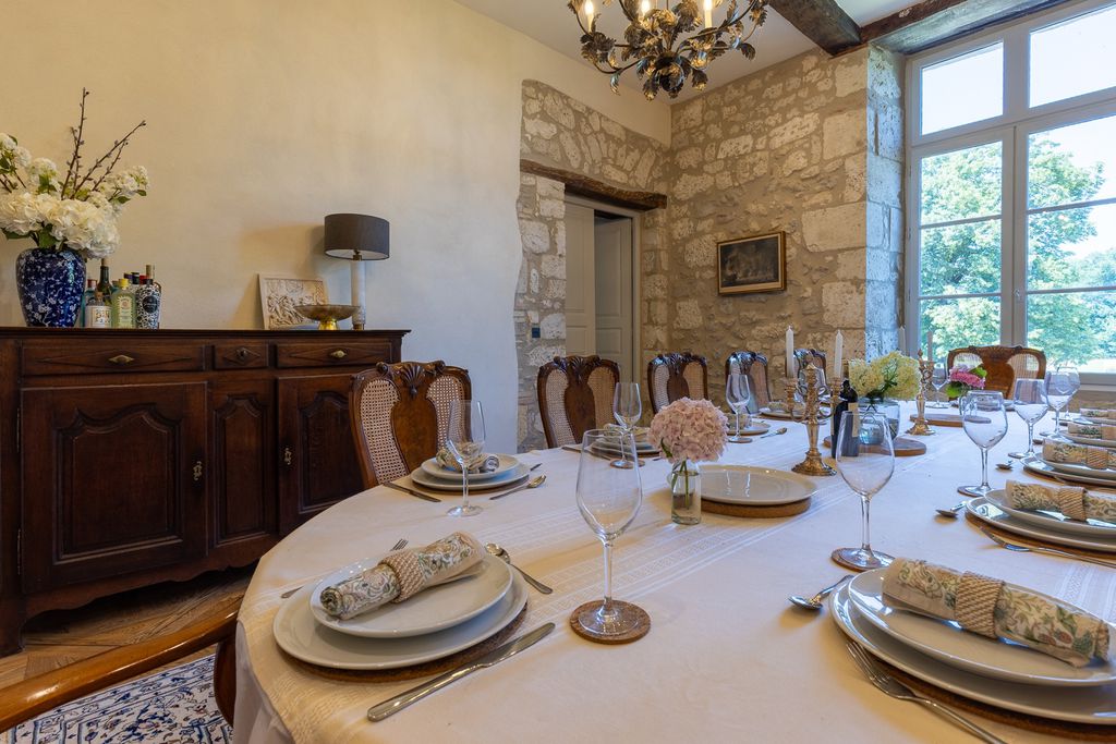 Château du Rayet 18 - Gallery